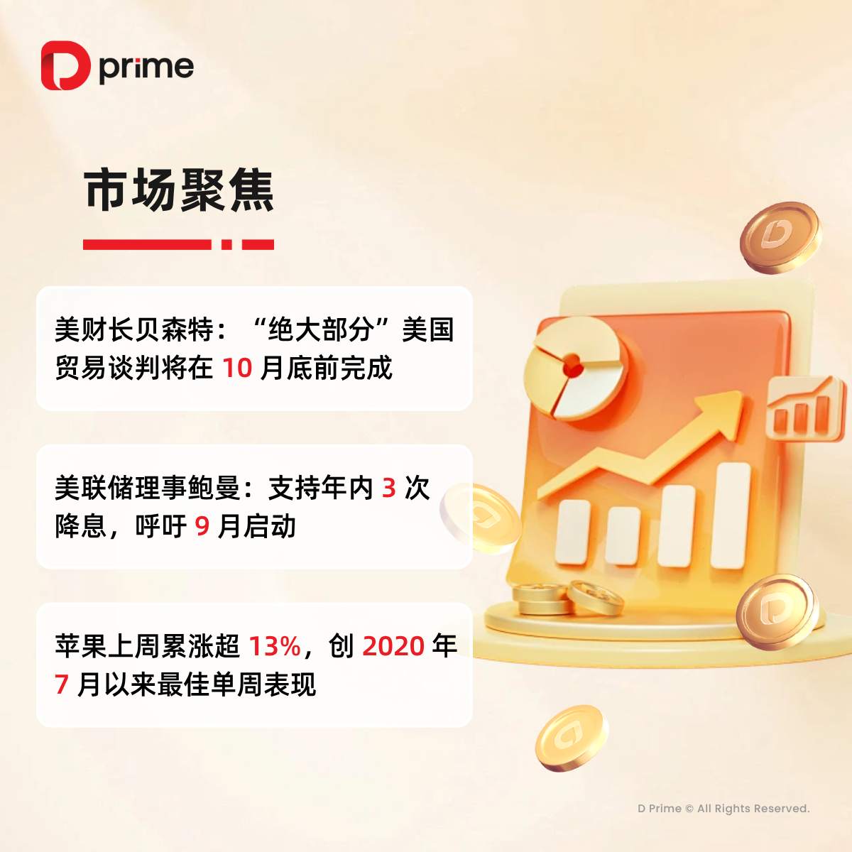 精选研报 | 美财长发出关税重要信号，美国 CPI 领衔多项重要数据本周来袭