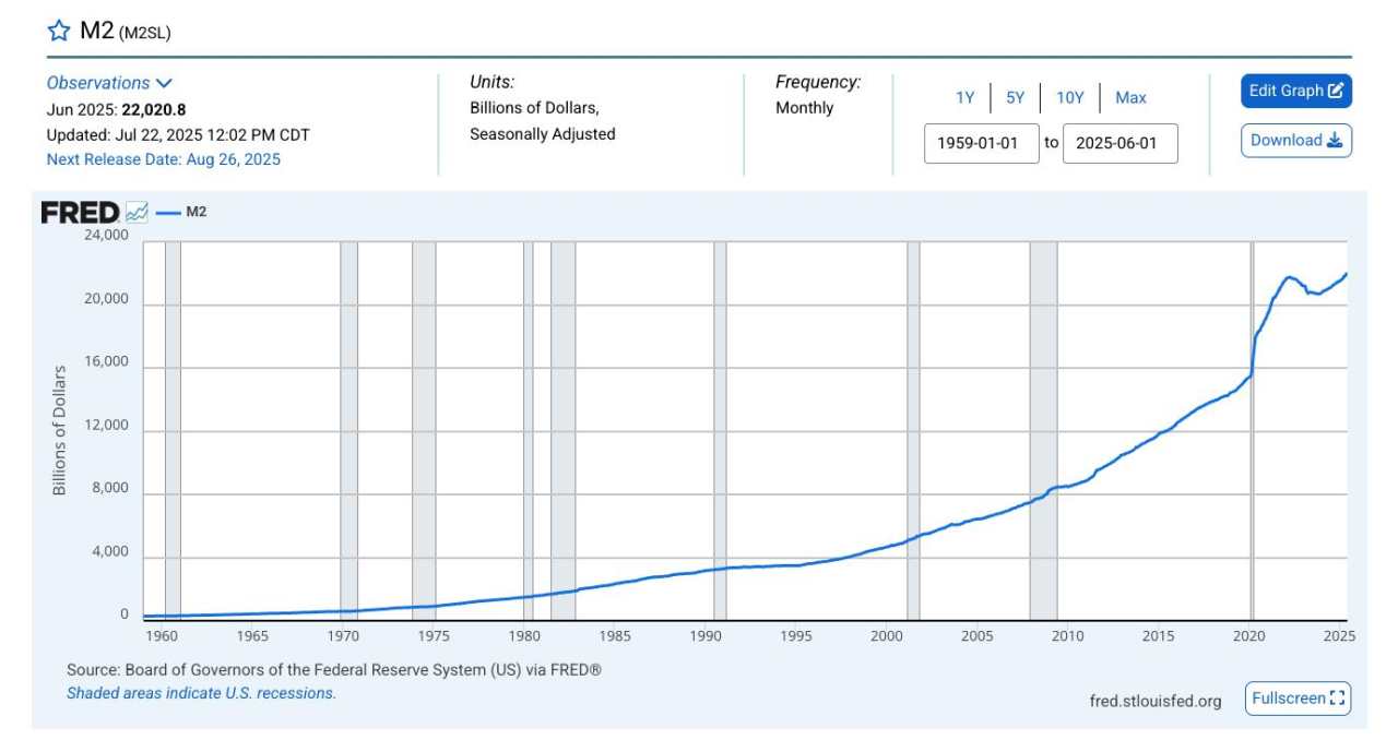 Hurry up and wait, the Fed stands pat at july meeting