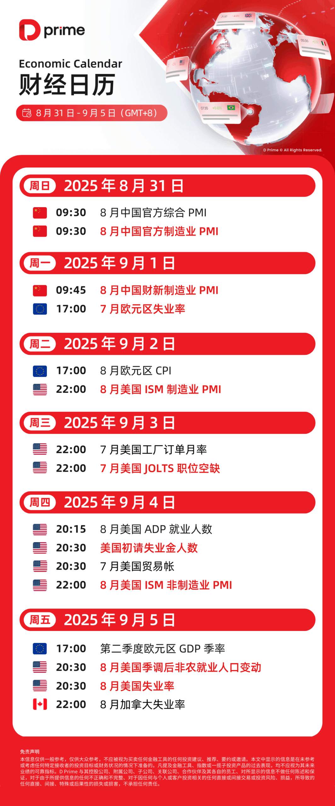 财经日历 | 8 月 31 日 – 9 月 5 日当周