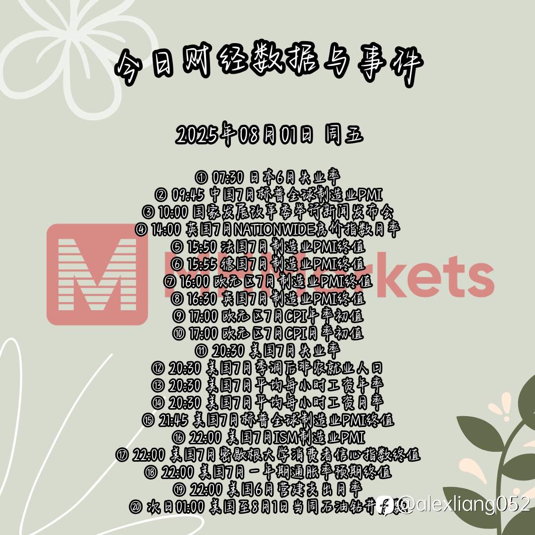 0801财经数据与事件