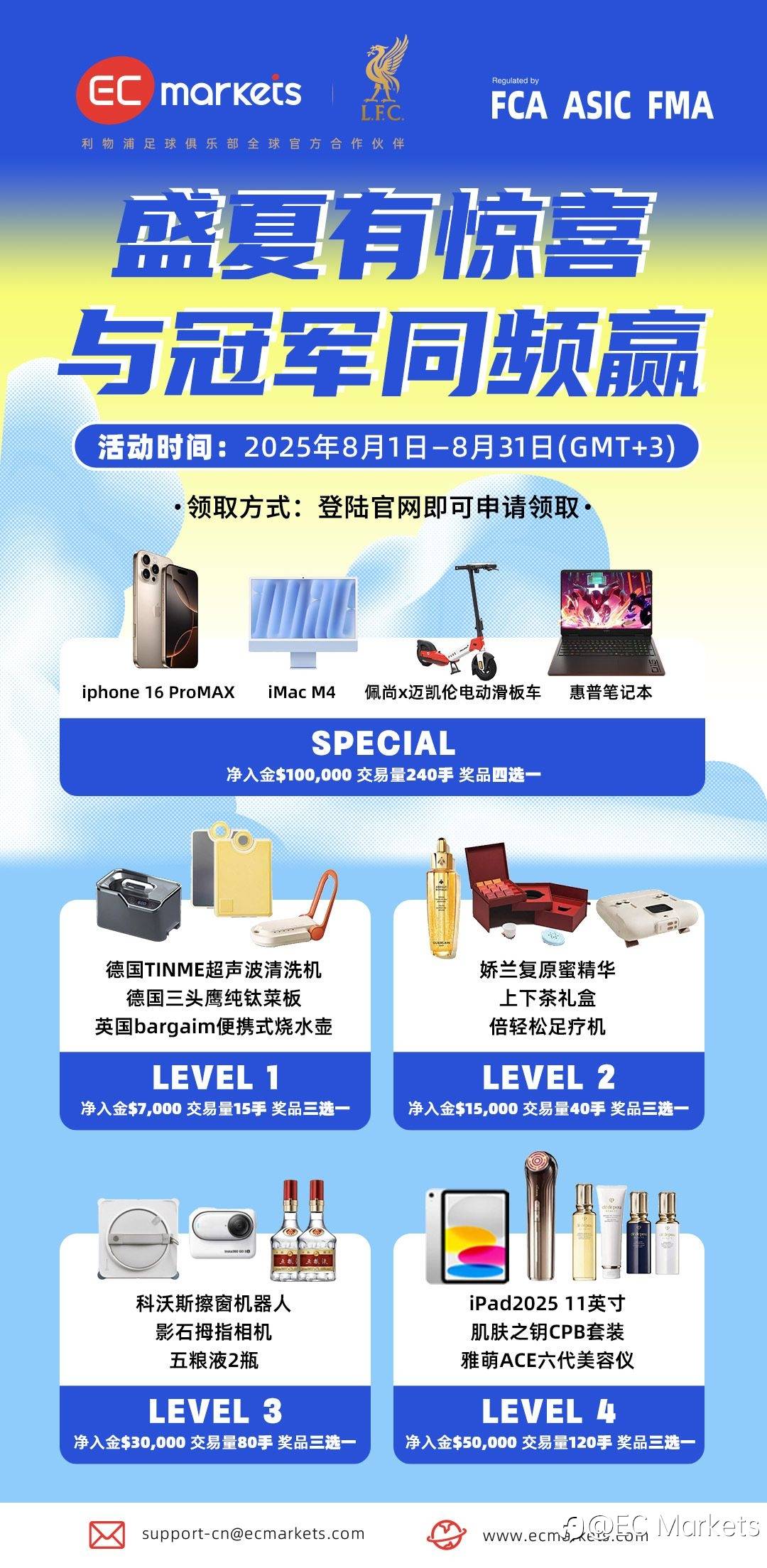 八月交易新高度，EC Markets携手利物浦，以冠军精神点燃交易盛宴