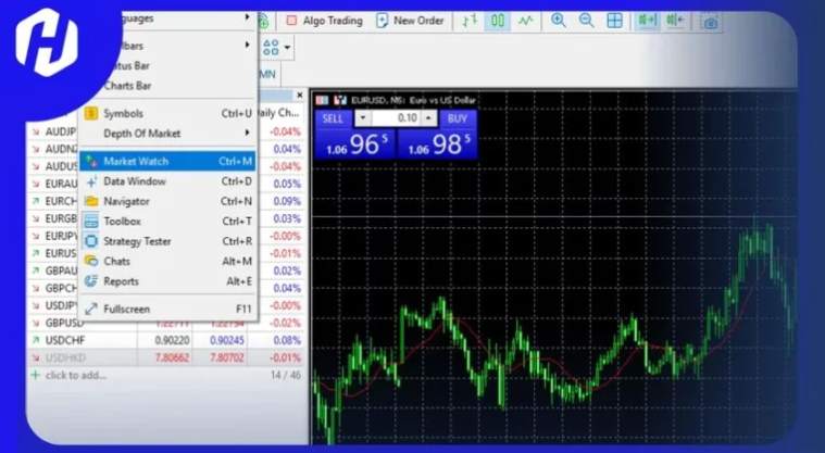 Jurus Kilat Trading Saham di MetaTrader 5 Buat Pemula