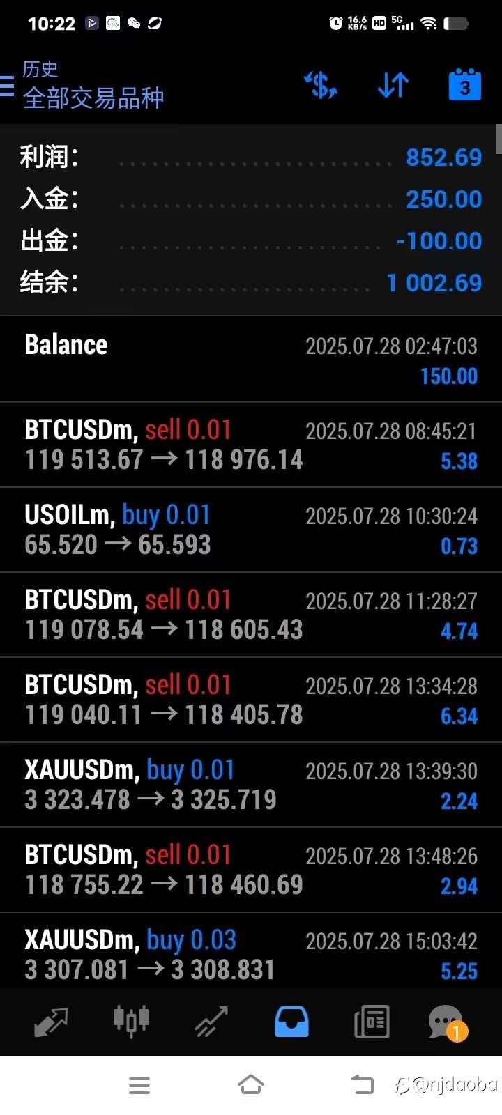 挑战400到4000第5天