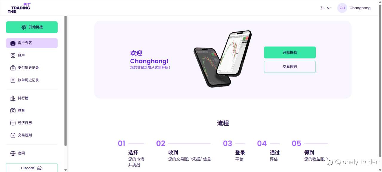 自营考之我见（2）