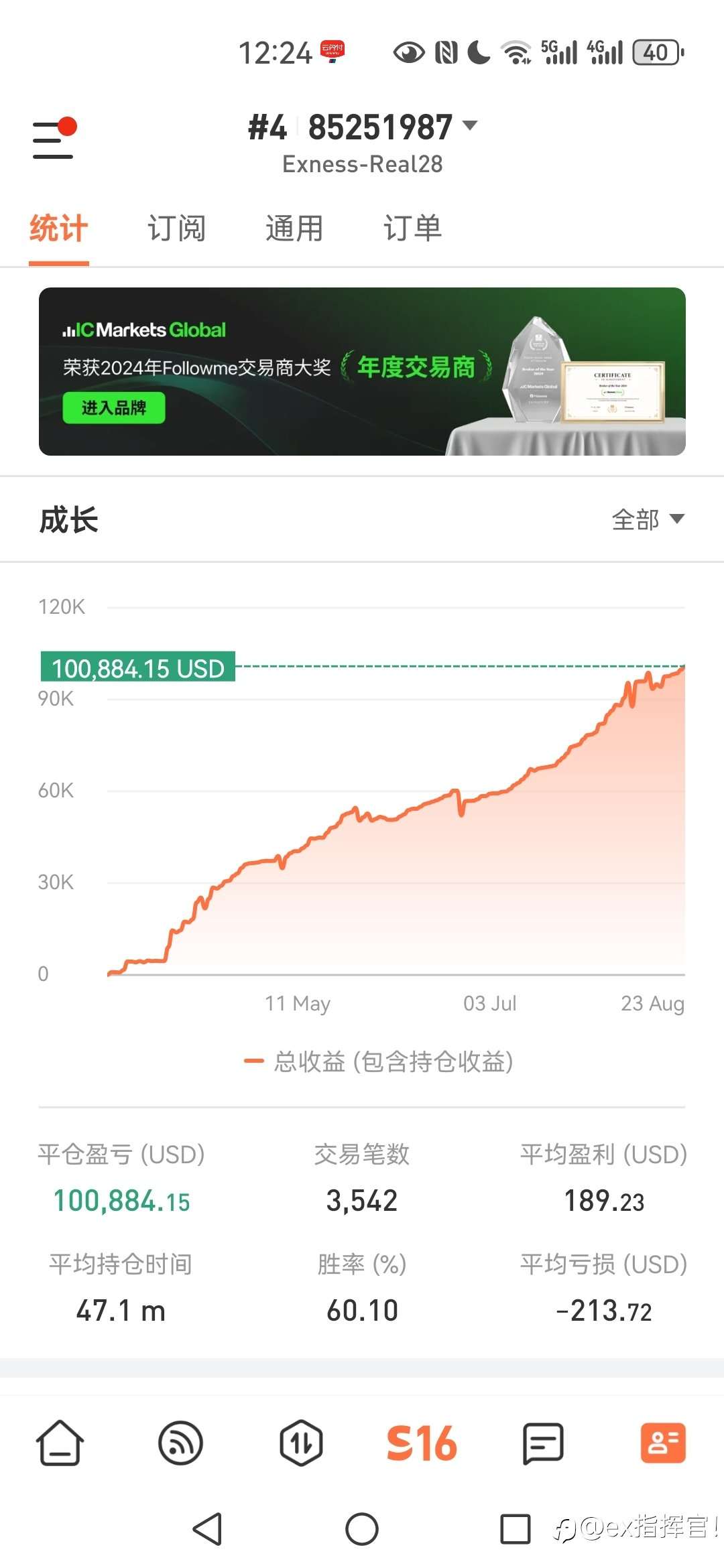 十万关口终于打开