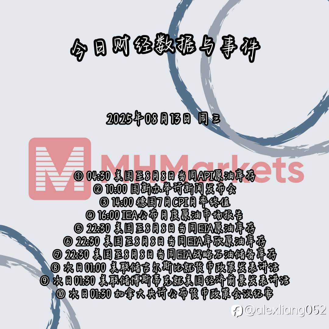 0813财经数据与事件