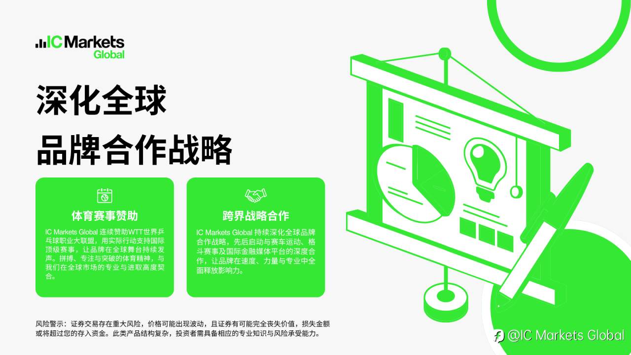 IC Markets 再度蝉联全球第一外汇经纪商!