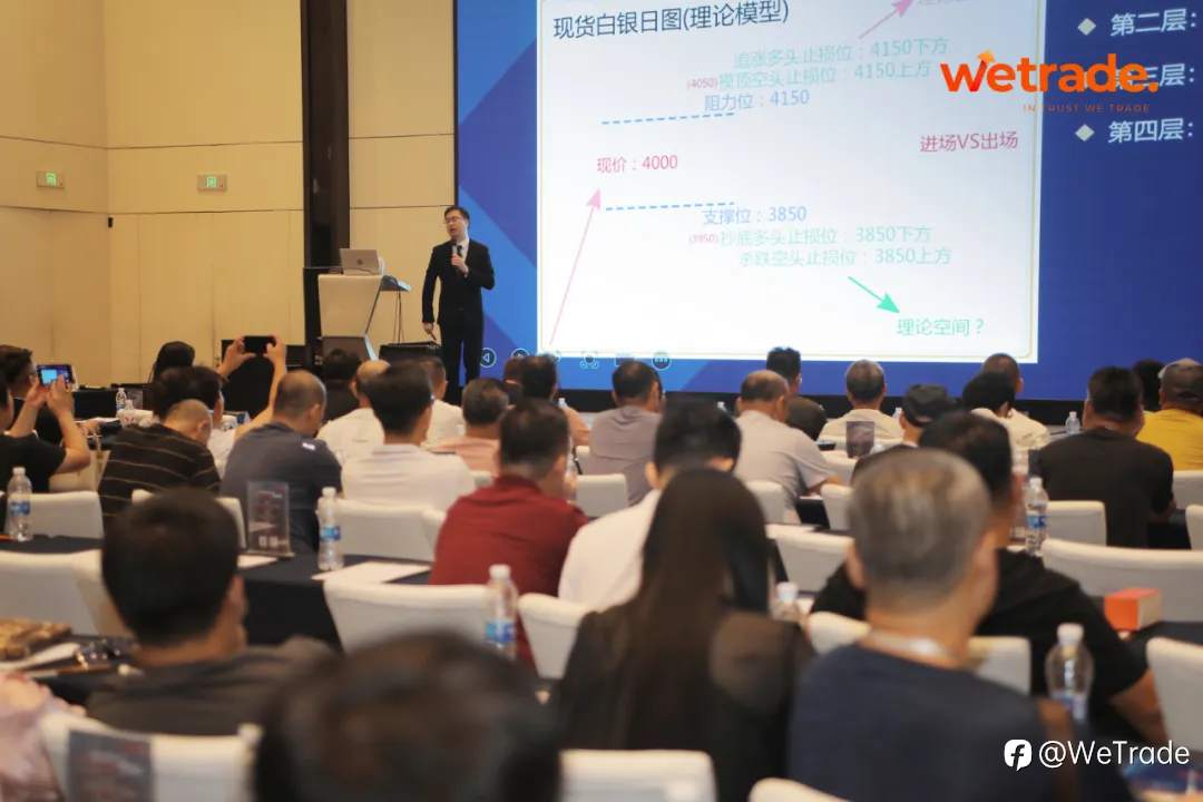 WeTrade 2025交易技术峰会淄博站圆满收官