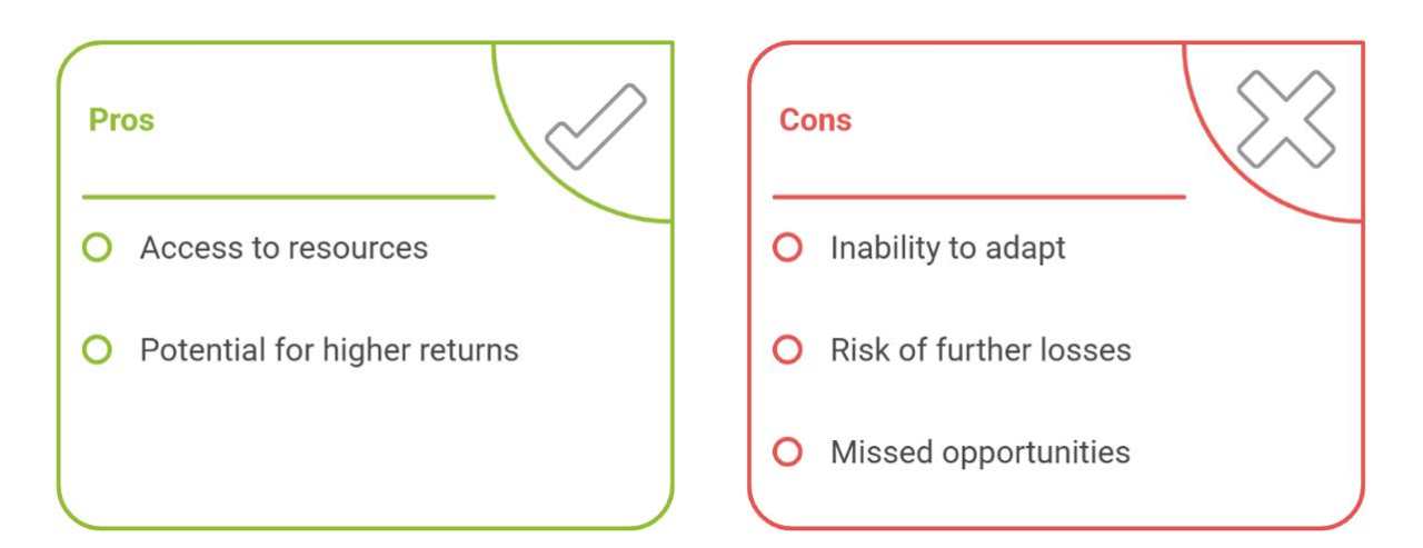 Top 7 Reasons Most Funded Traders Fail Their Funded Accounts (And How to Avoid Them)