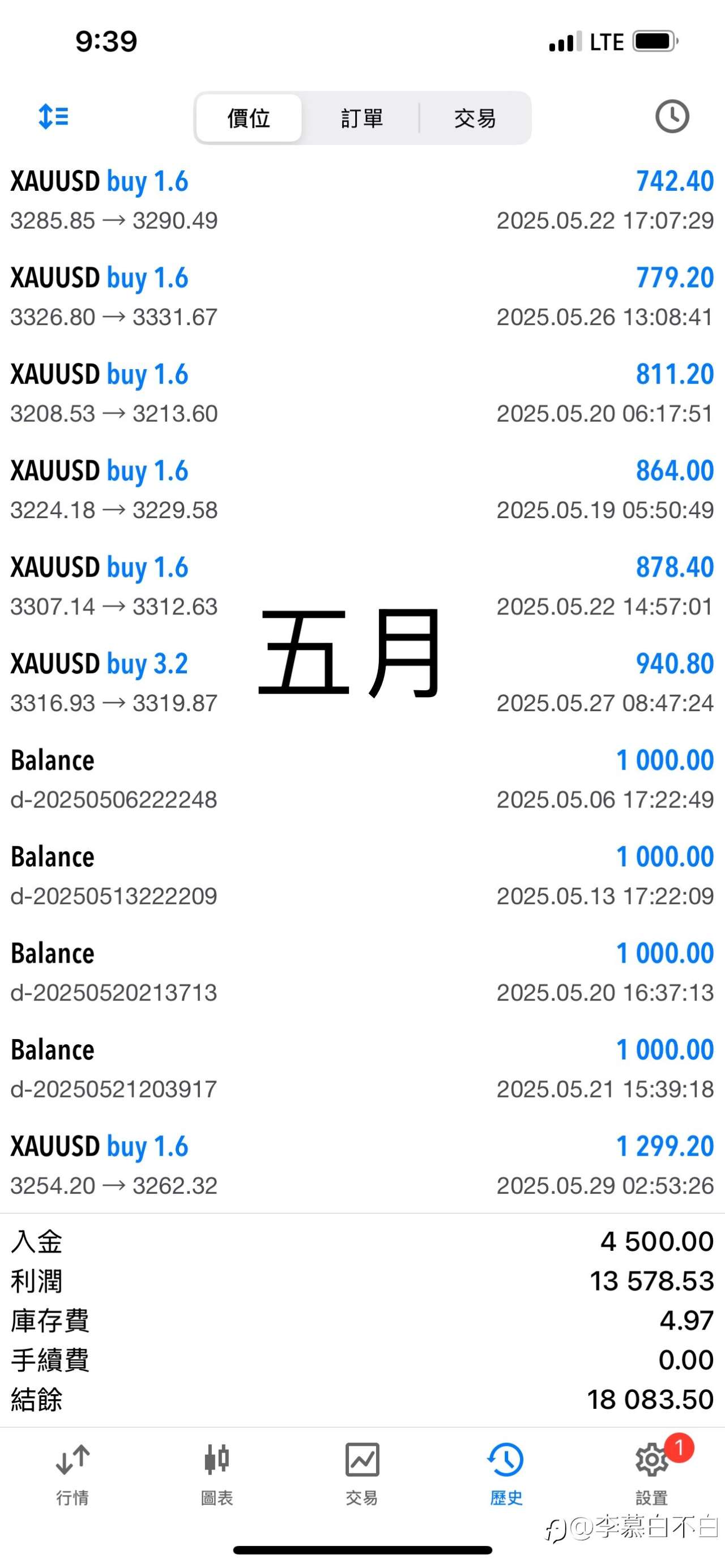 一眨眼ea已经跑了四个月，一点感悟