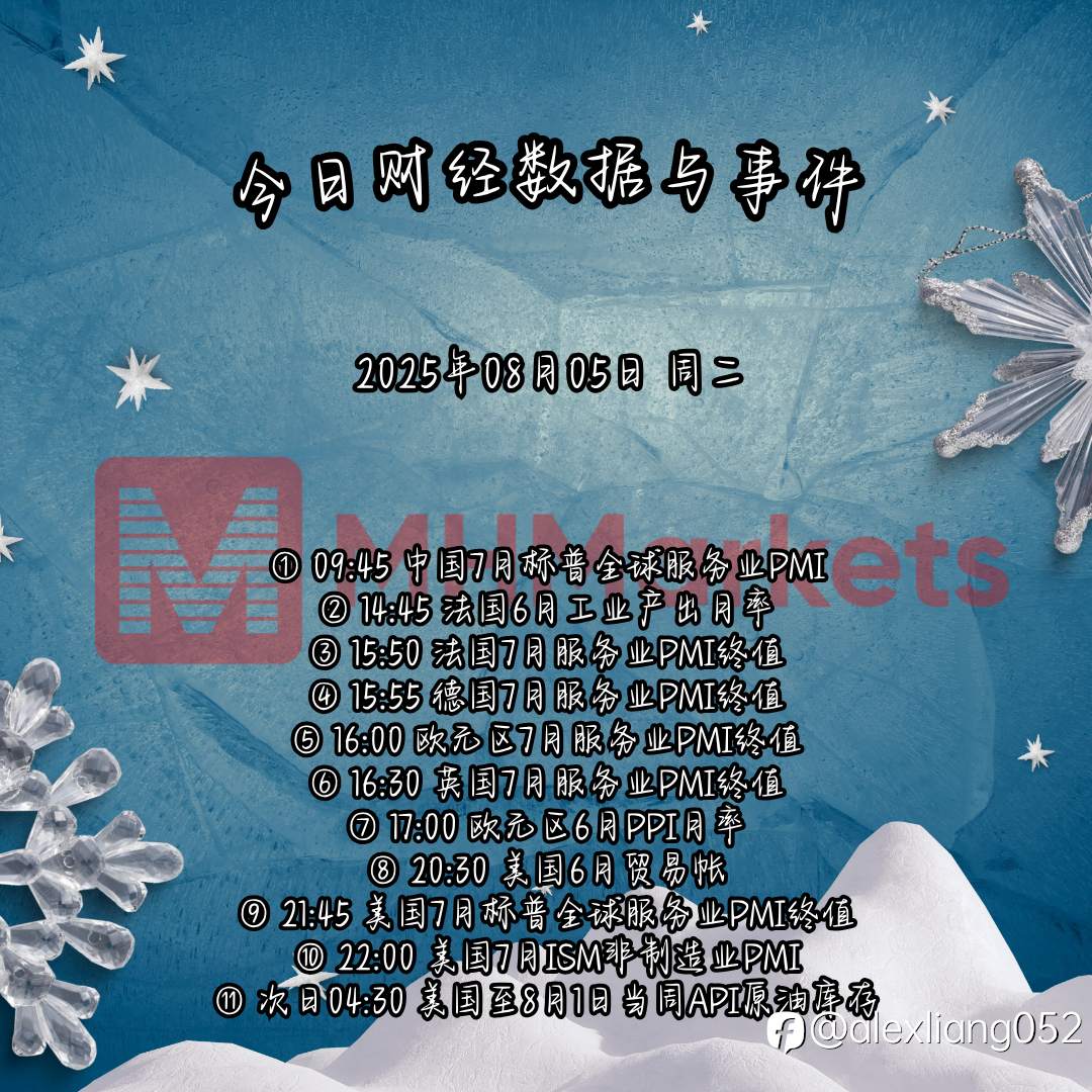 0805财经数据与事件