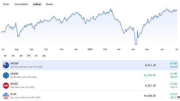 How to Catch Limit-Up Stocks? 7 Practical Tips for 2025