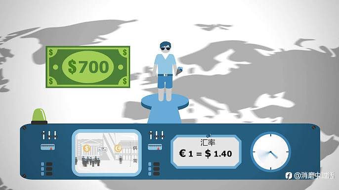 炒外汇初学者的入门交易方法