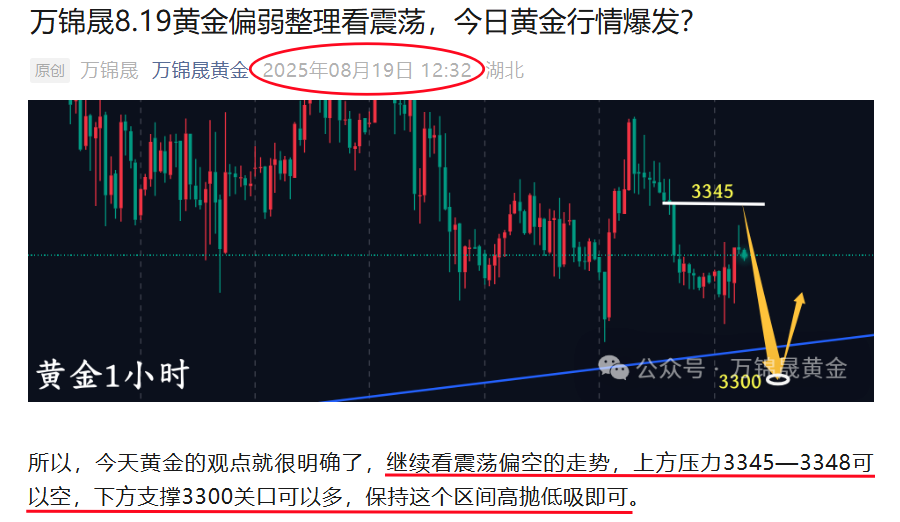 万锦晟8.20今日黄金看空不追空,临近变盘要出方向!
