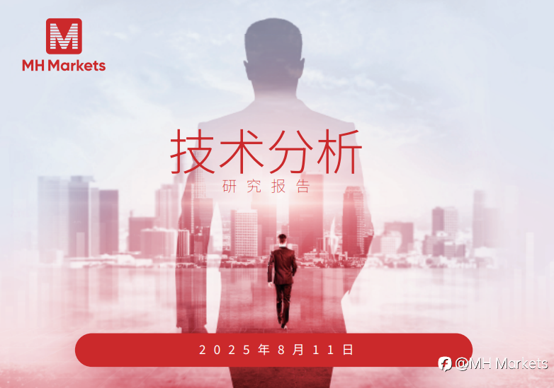 MH Markets 市场分析 2025-08-11