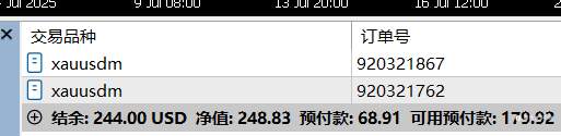 2025年8月交易总结