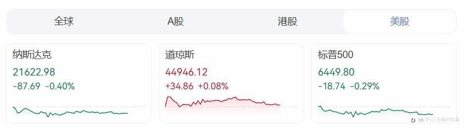 本周重点关注杰克逊霍尔全球央行年会以及美联储货币政策会议纪要