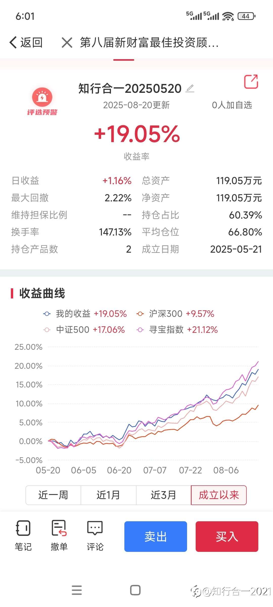 好久没来了，大家还好吗？