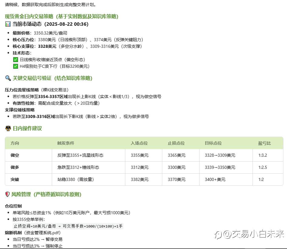 AI 分析