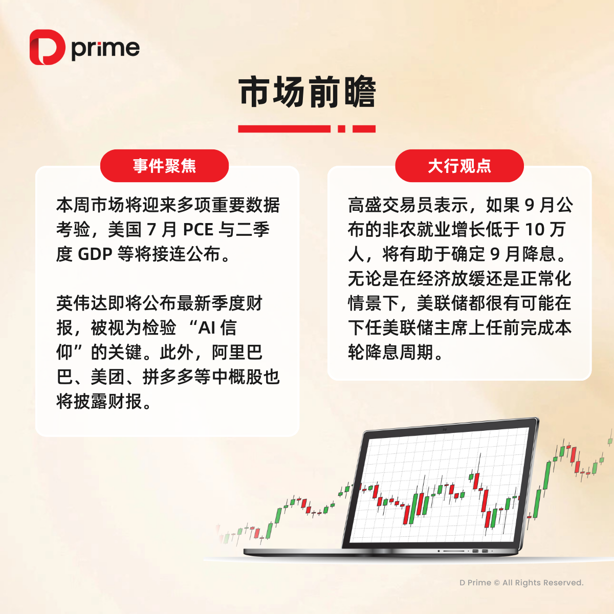 精选研报 | 鲍威尔鸽派发言引爆市场,高盛预计美联储降息节奏将取决于 9 月的非农
