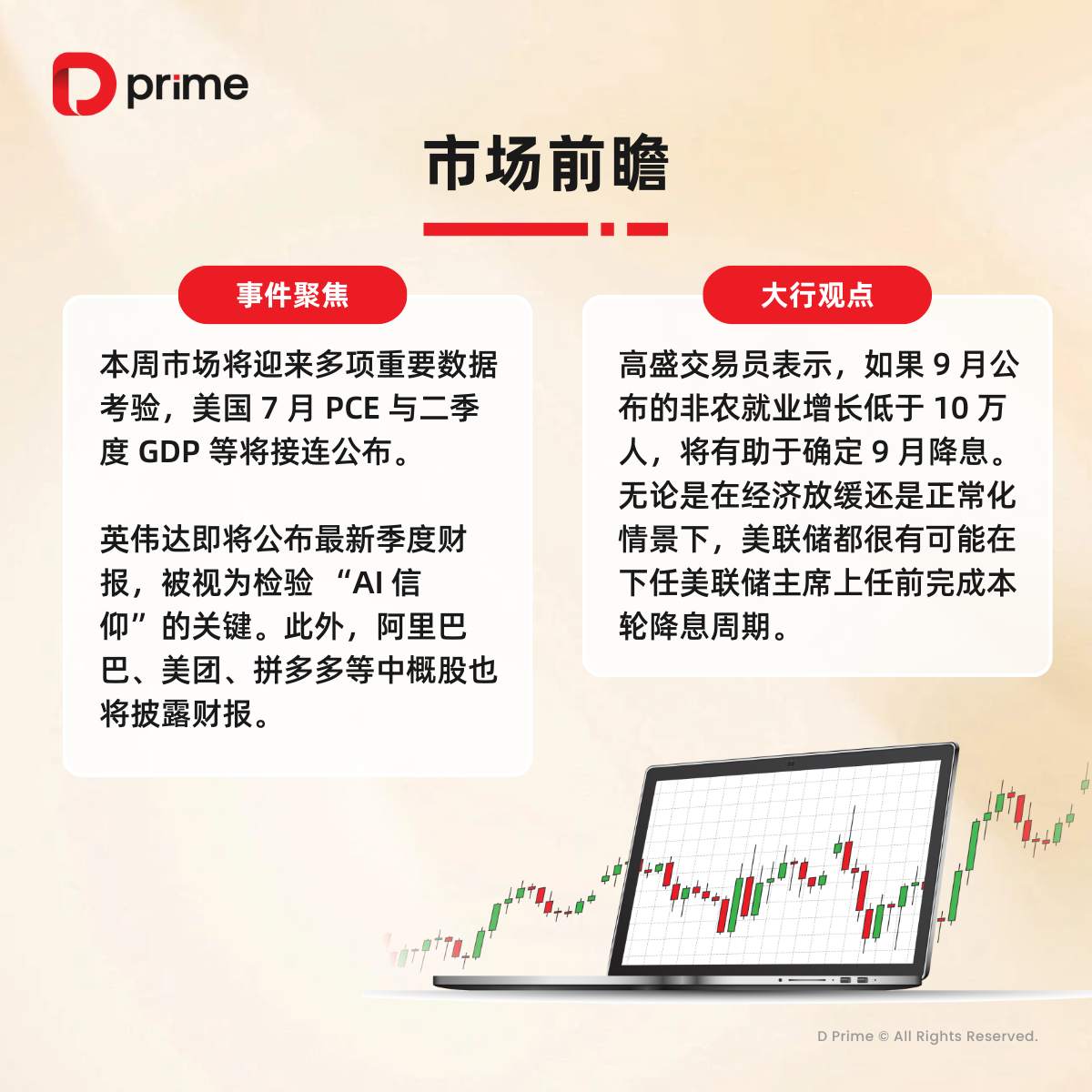 精选研报 | 鲍威尔鸽派发言引爆市场，高盛预计美联储降息节奏将取决于 9 月的非农