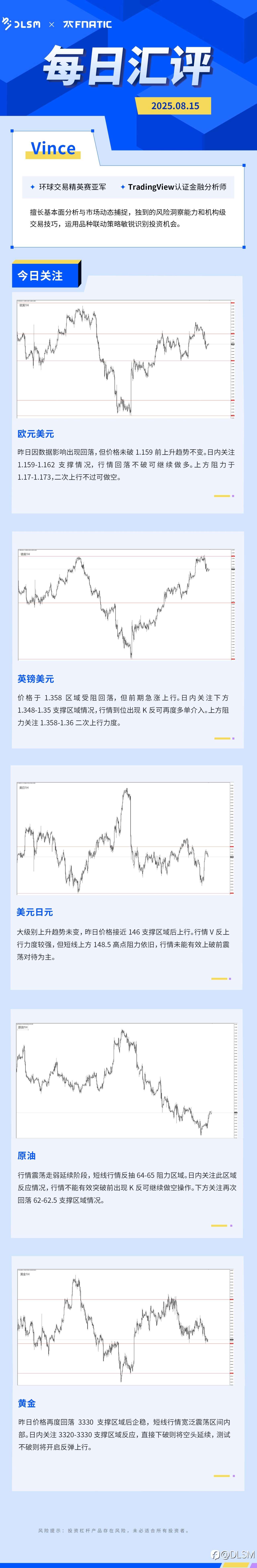 DLSM·25年8月15日·市场汇评🔥