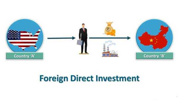 2025 Taiwan FDI Guide, Efficient Cross-Border Capital Management