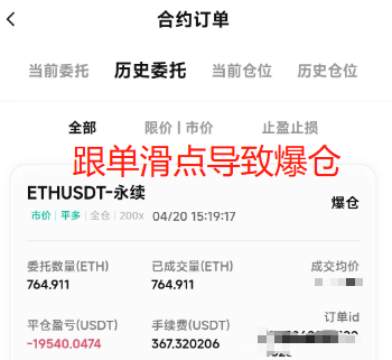 聚合跟单、镜像复制、AI交易，真的有用吗？