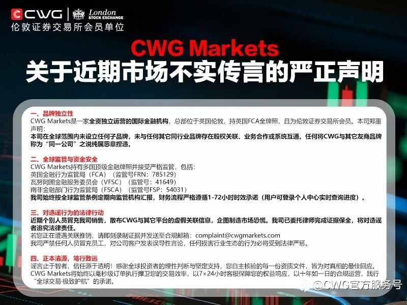 CWG Markets 关于近期市场不实传言的严正声明