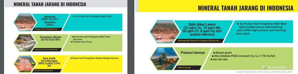 Prabowo Soroti Rare Earth: Aset Strategis Indonesia untuk Teknologi dan Pertahanan