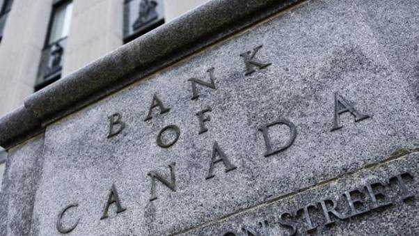 How to Exchange CAD to TWD: Rates & Strategies