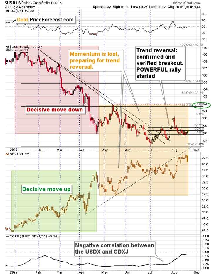 Gold miners: Is $0.01 a lot? It can be