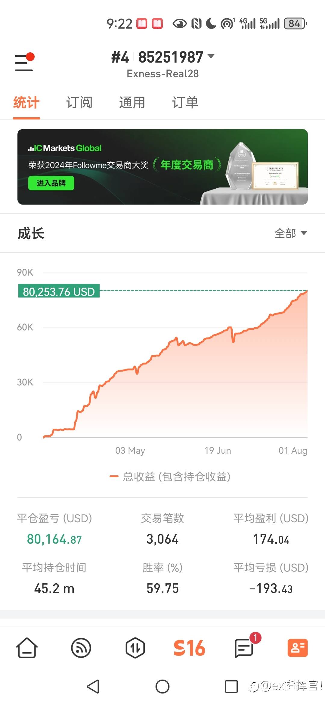 下一关口10万刀