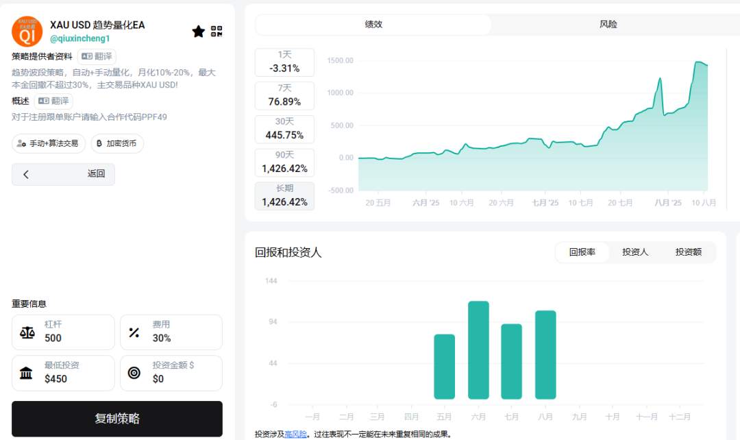 8.11交易计划!