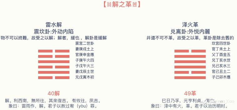 玄学预测本周走向 仅供娱乐