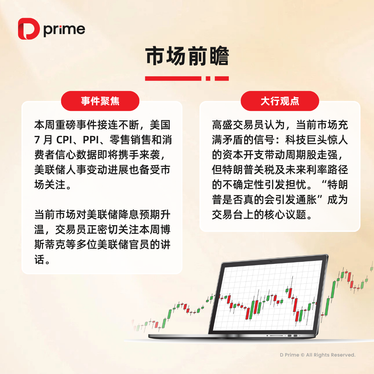 精选研报 | 美财长发出关税重要信号,美国 CPI 领衔多项重要数据本周来袭