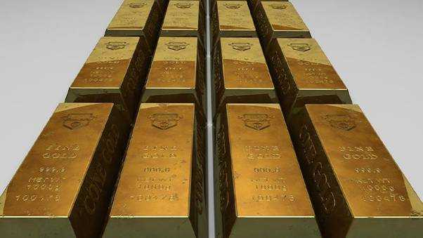 Should I Buy Gold Now? 2025 Ultimate Investment Strategy