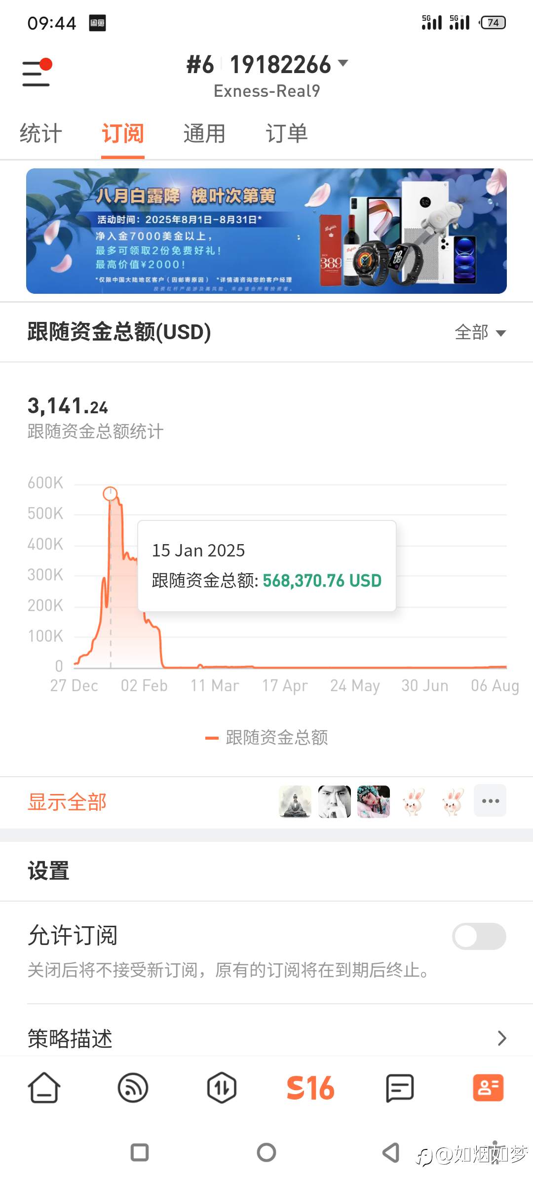 8/13 一定要重回巅峰！