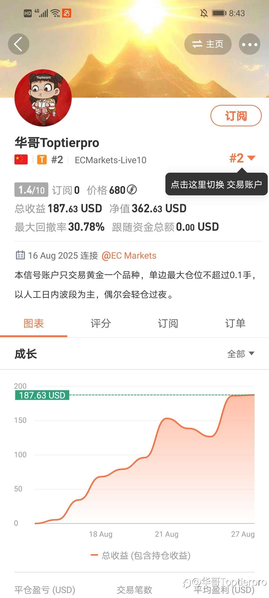 半个月勉强翻倍