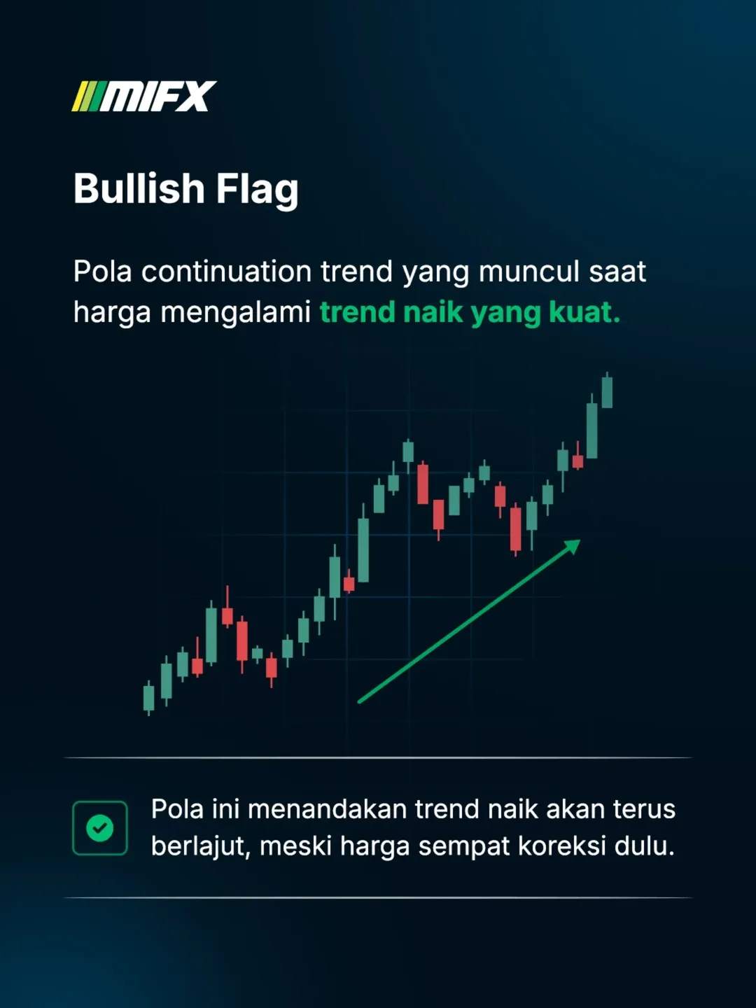 Tips Trading Pola Bullish Flag