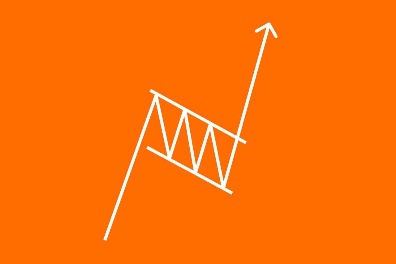 Bullish Flag Pattern: Apa Itu, Cara Mengidentifikasi, dan Strategi Trading bagi Trader