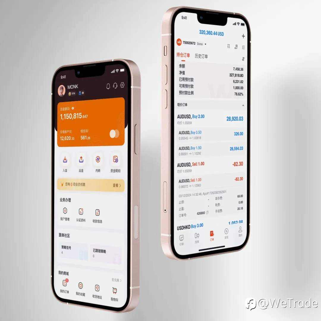 ＄20万+奖池悬念揭晓！WeTrade 2025首届实盘交易大赛传奇诞生