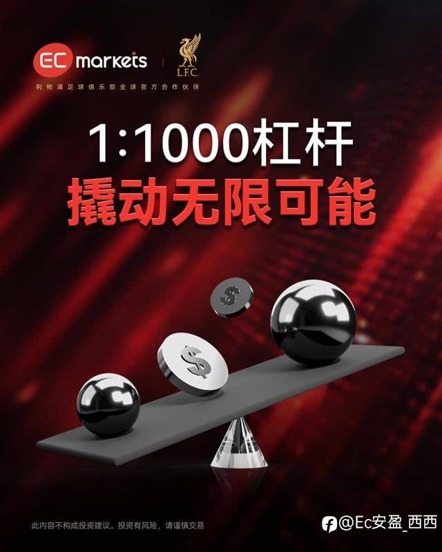 1000倍杠杆自由调节