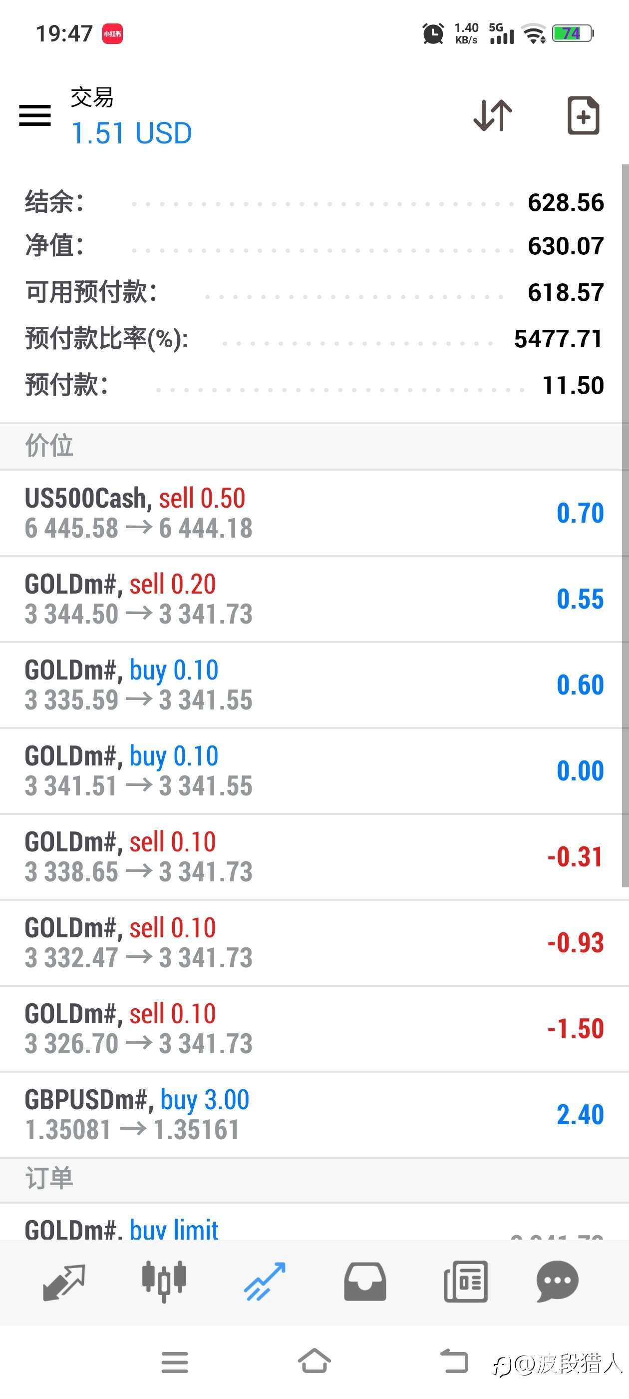 挑战139刀目标一万第23天