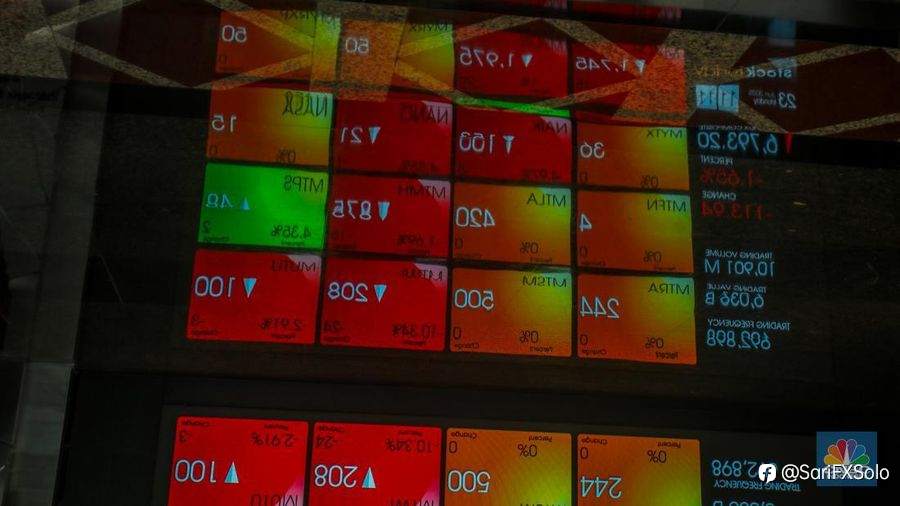 IHSG Dibuka Melemah Hari Ini, Sentimen Penurunan BI Rate Mulai Meredup?