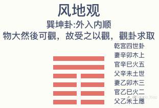 玄学预测本周走向 仅供娱乐