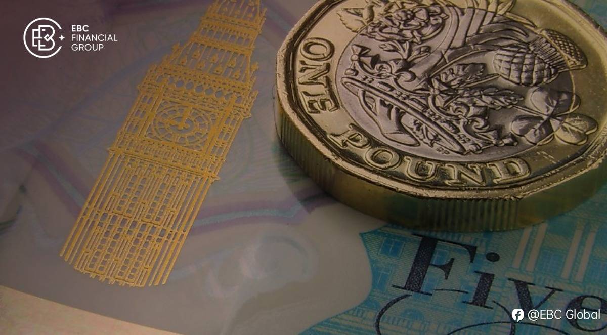 ​EBC Markets Briefing | Sterling eases but looks robust
