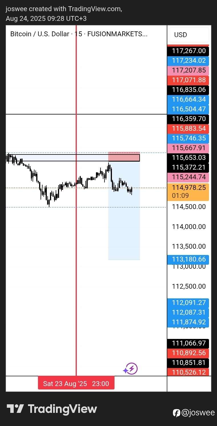 ble Pullback