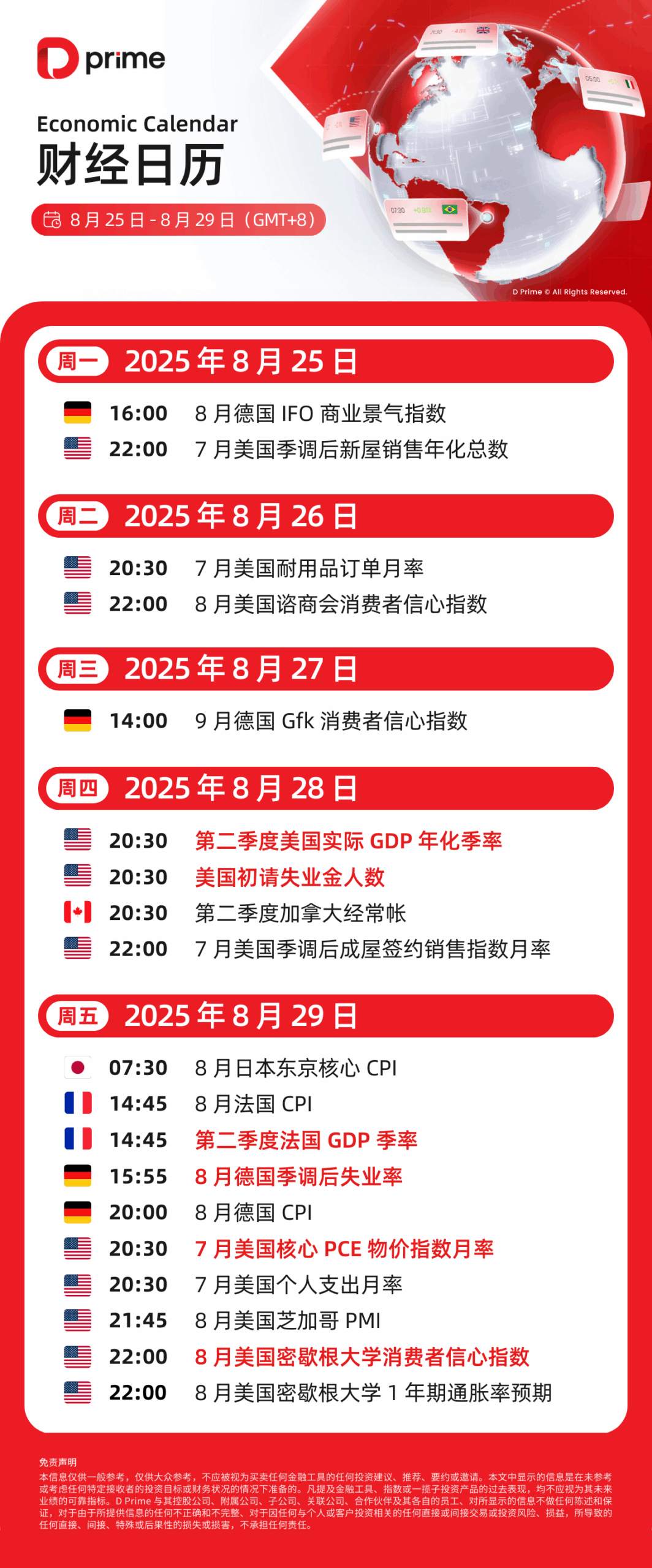 财经日历 | 8 月 25 日 – 8 月 29 日当周