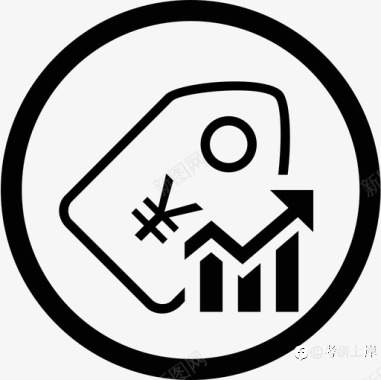 为什么无法从外汇基本面上找到价格涨跌的原因？